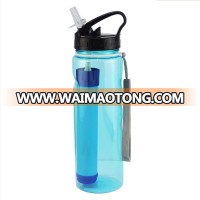 Water filter Straw Go Water Bottle - 2 stage with 1500L Capacity - Removes 99.9% of Waterborne Bacteria